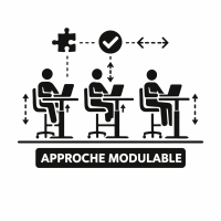 Modulable